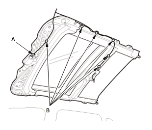 Moonroof - Service Information